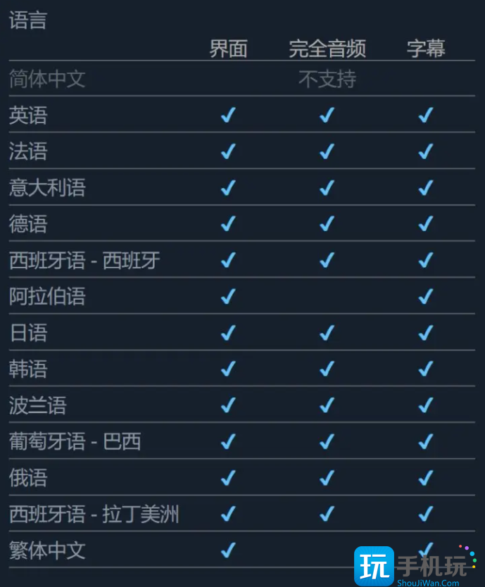 使命召唤17Steam版介绍